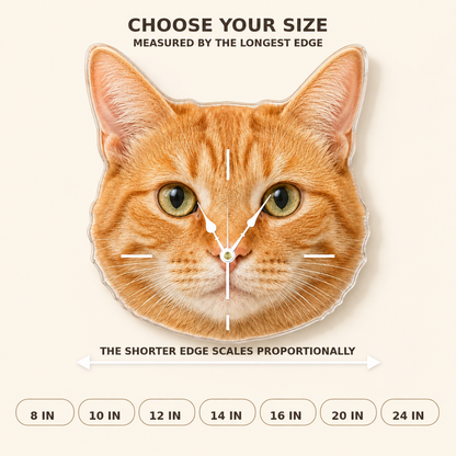 Custom Pet Photo Acrylic Wall Clock – Face-Shaped Design