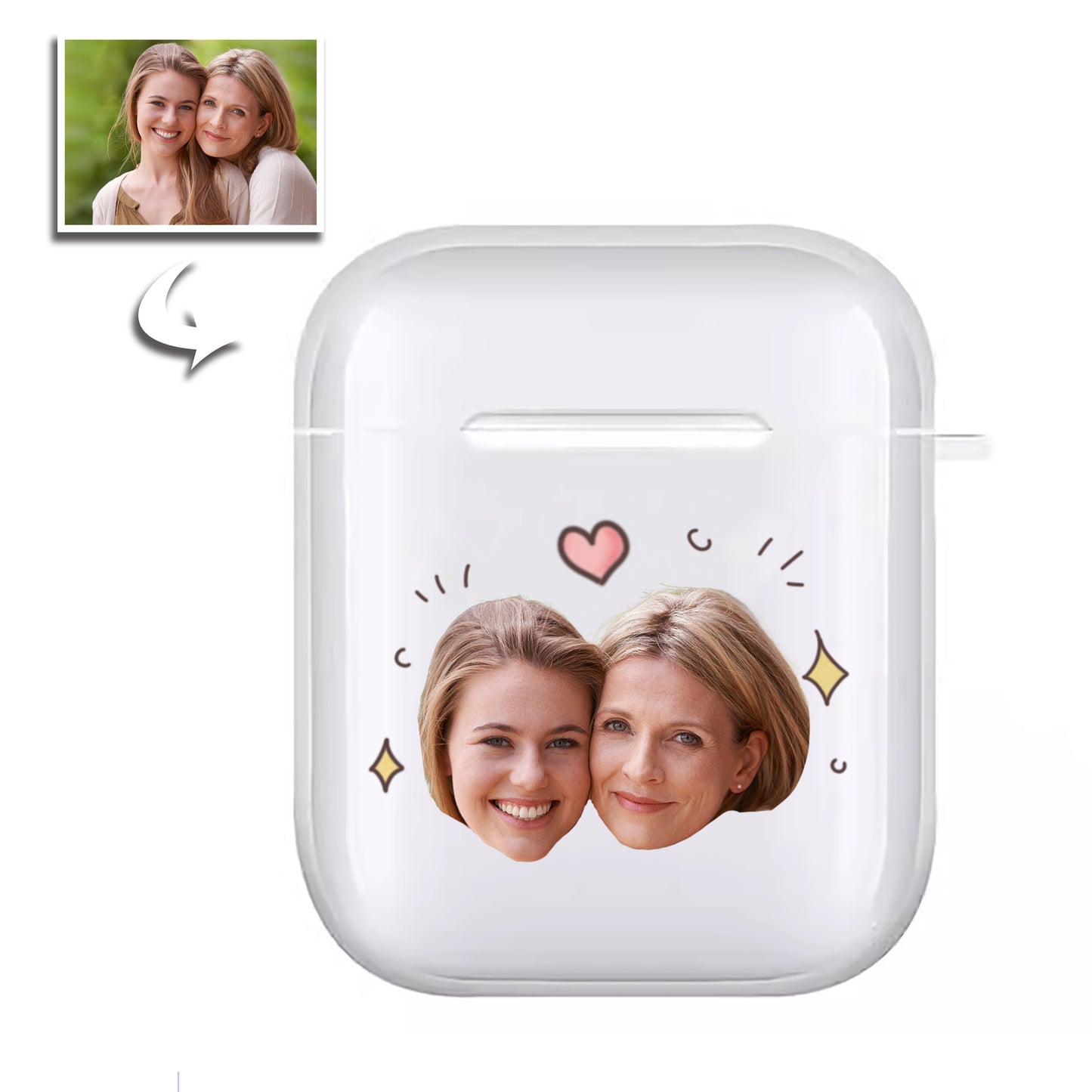 Custom Photo AirPods 1/2/pro/3 Case Lovely Earphone Case Transparent