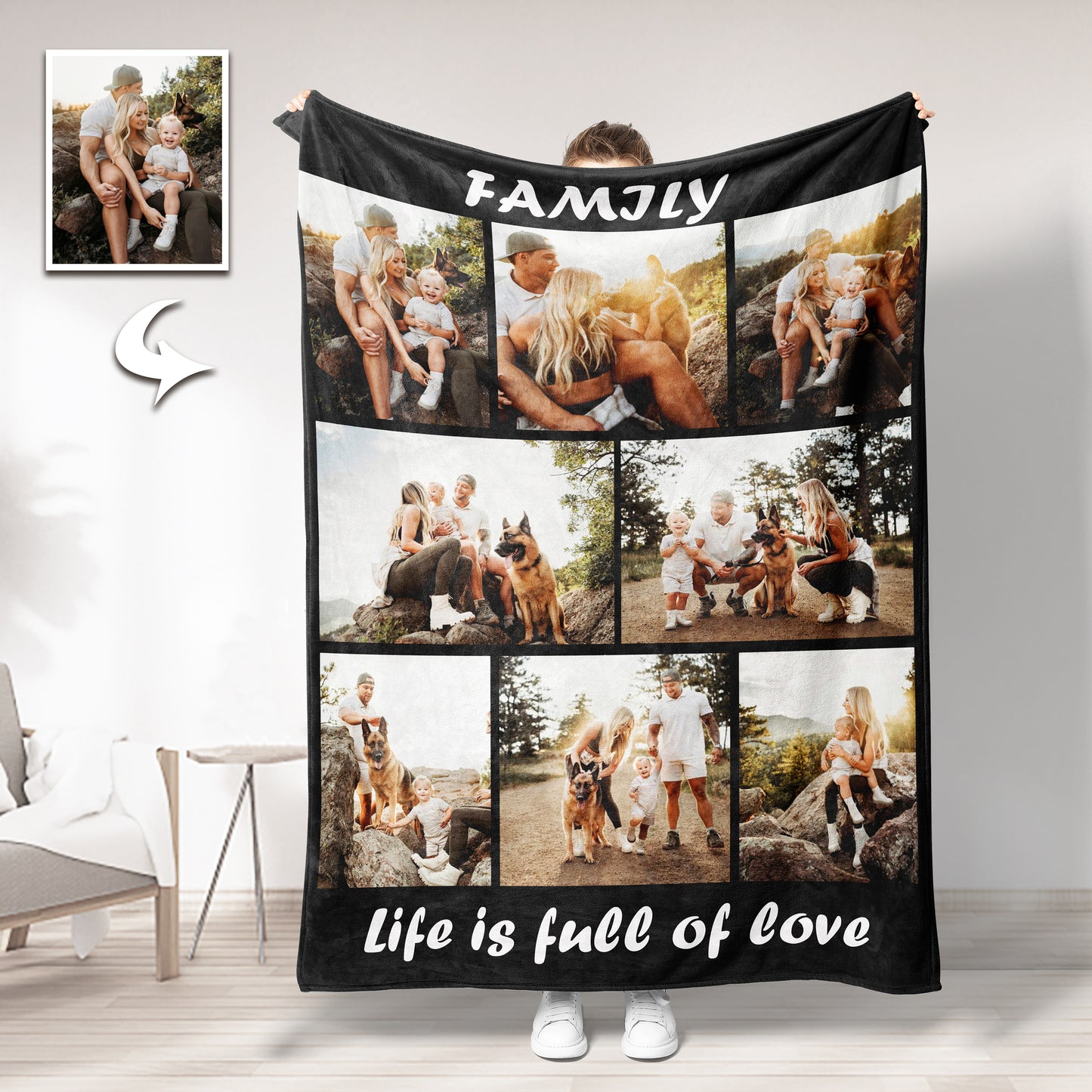 Design Your Own Photo Blanket - Custom Keepsake Gift