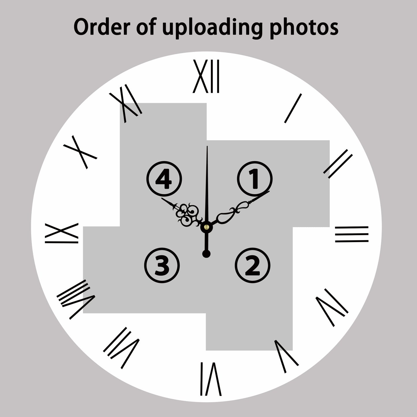 Customizable 4pc Round Photo Clock - Perfect Gift for Any Occasion