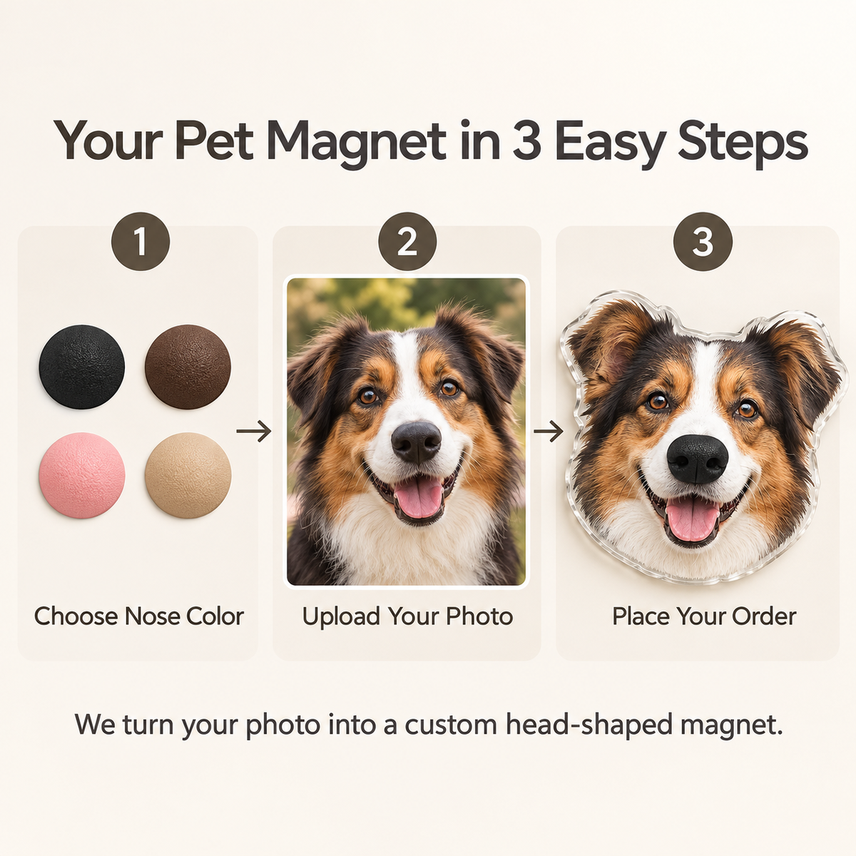 Custom Dog Photo Fridge Magnet with 3D Squishy Silicone Nose