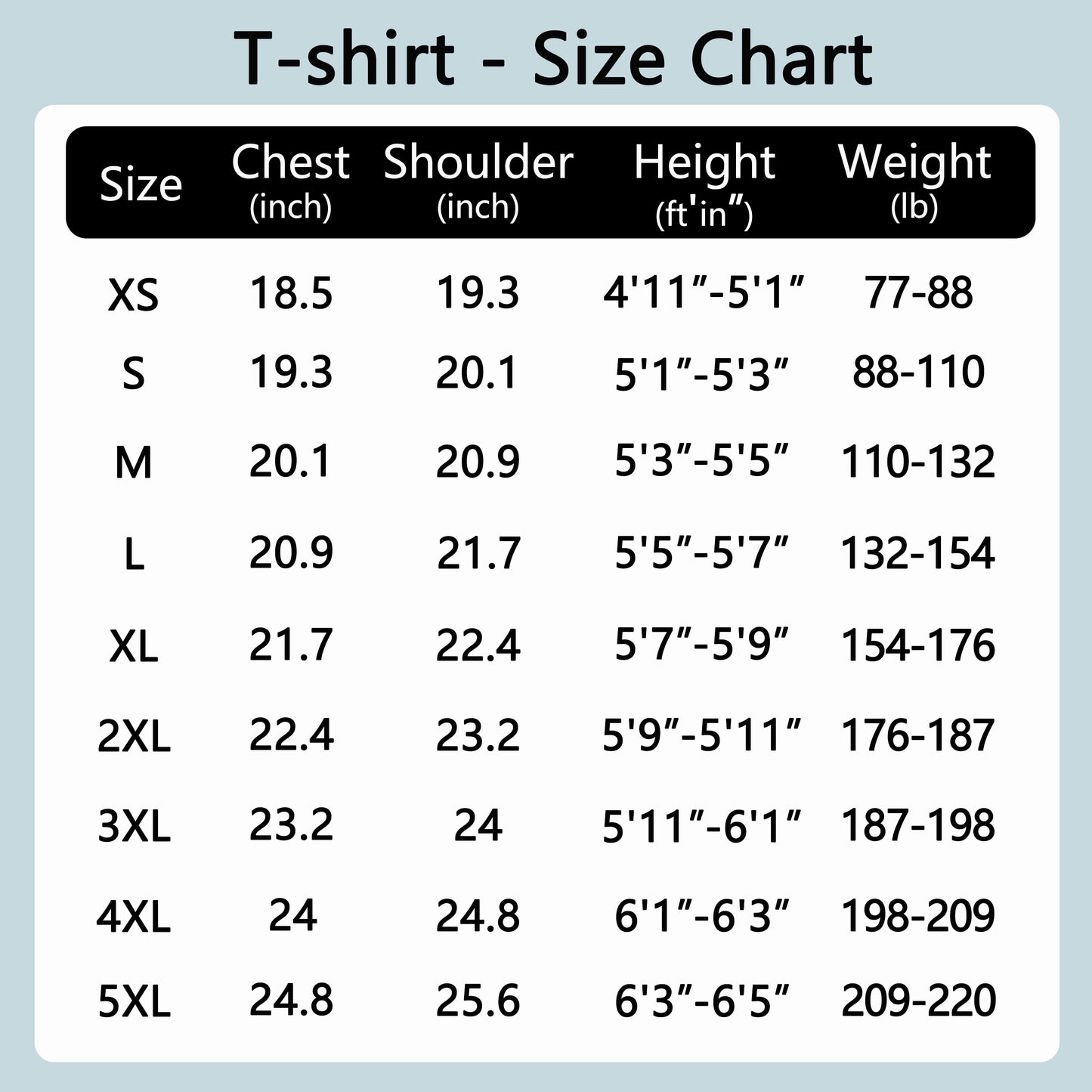 Personalized Cotton T-Shirt, Custom Photo Print, Unisex Double-Sided Tee