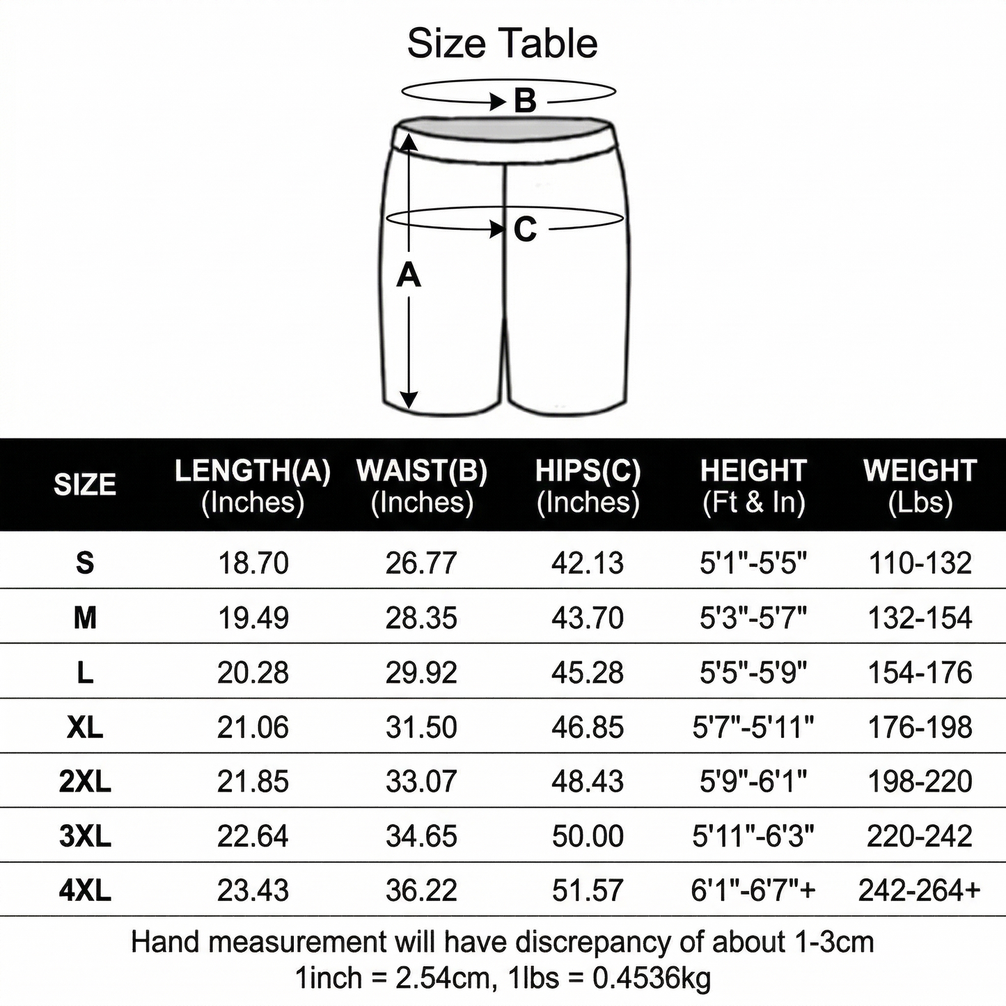 Custom Photo Men's Beach Shorts - Personalized Face Print Summer Swim Trunks