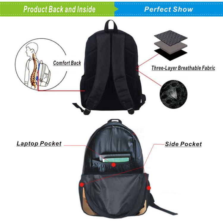 Bags & Backpacks – GiftInOne